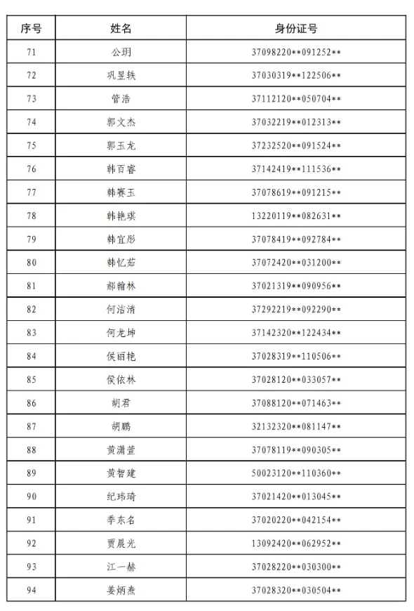 25青选第一批拟录用名单公示👏