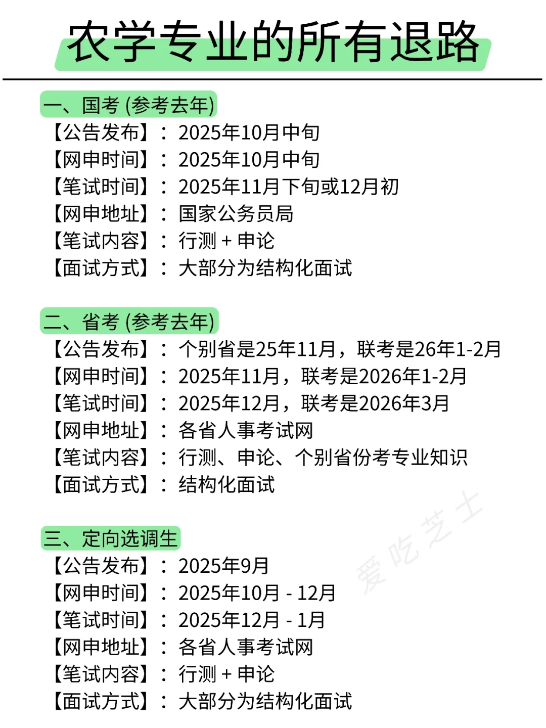 农学专业的所有退路来啦！！！