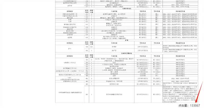 省二招聘向来公平公正