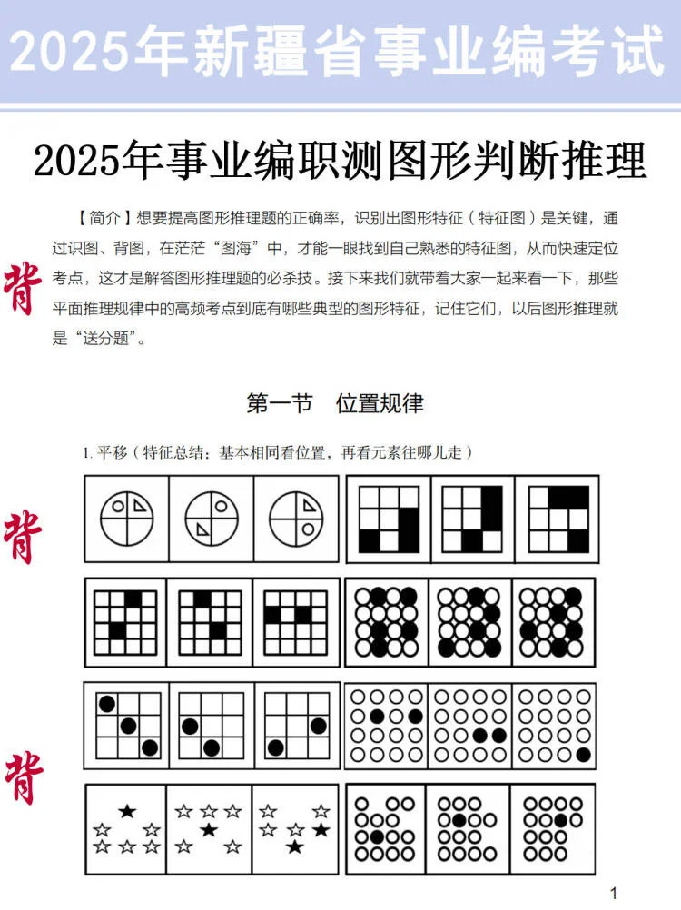 下周六新疆事业编，玩呗活爹，反正重复率90%