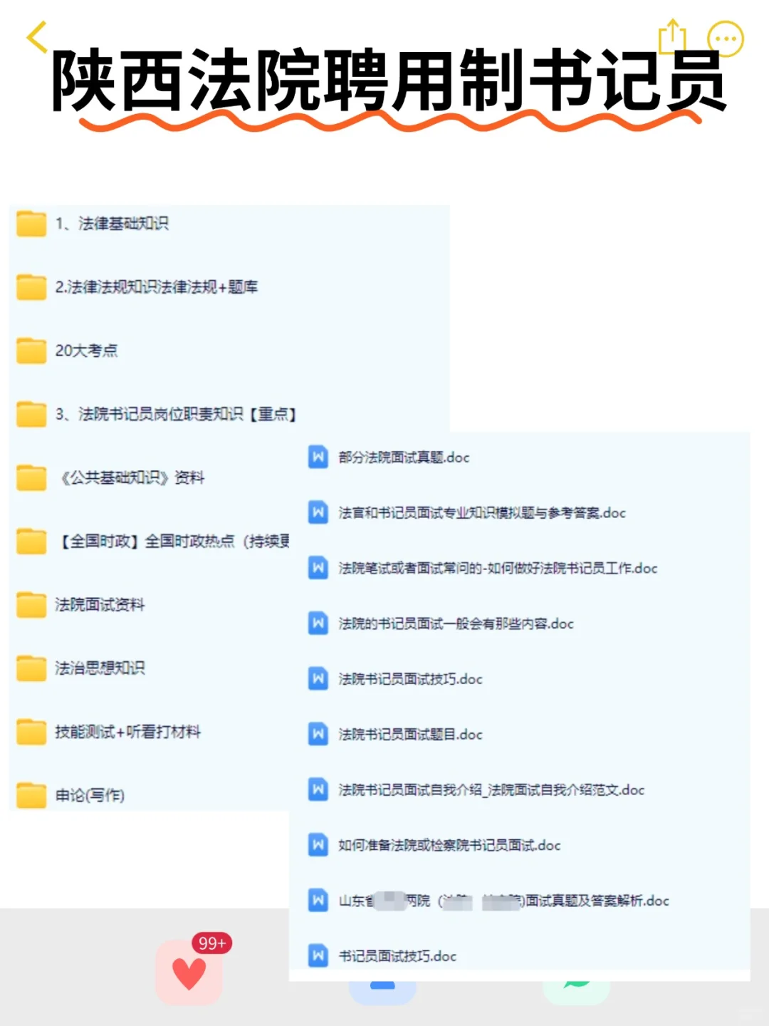 陕西省6地区共招177人啊 不用走后门了！