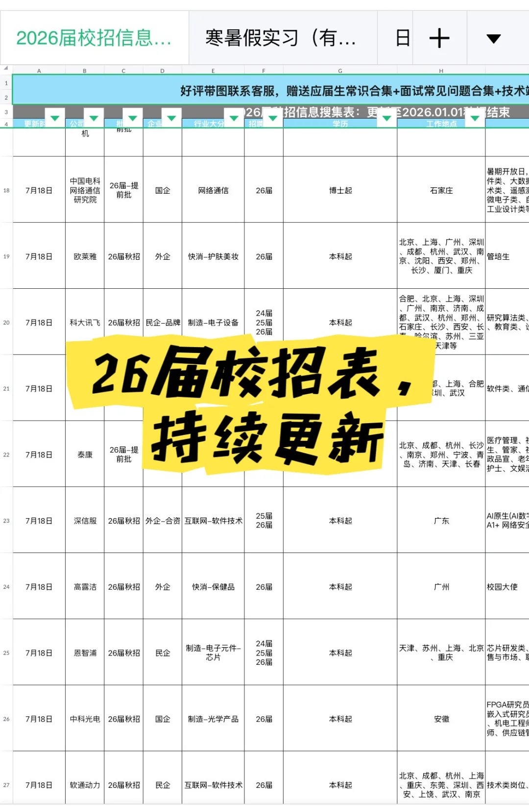 家人们，今年秋招杀疯了🔥🔥🔥