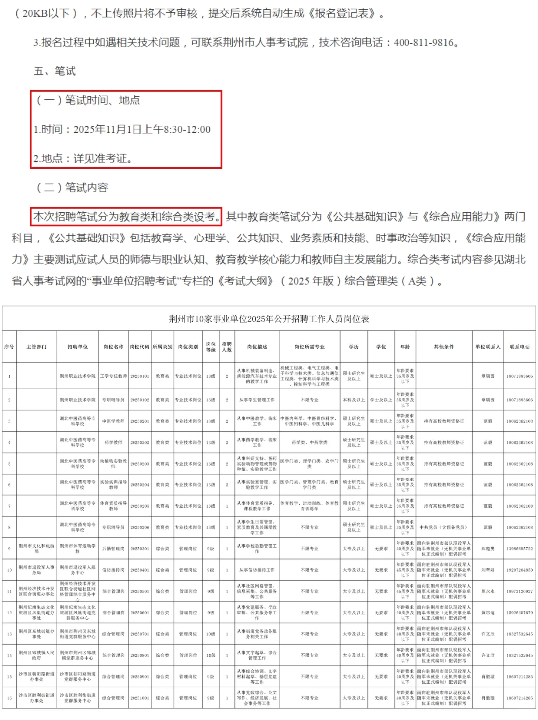 大专起报！湖北荆州事业单位招聘22人