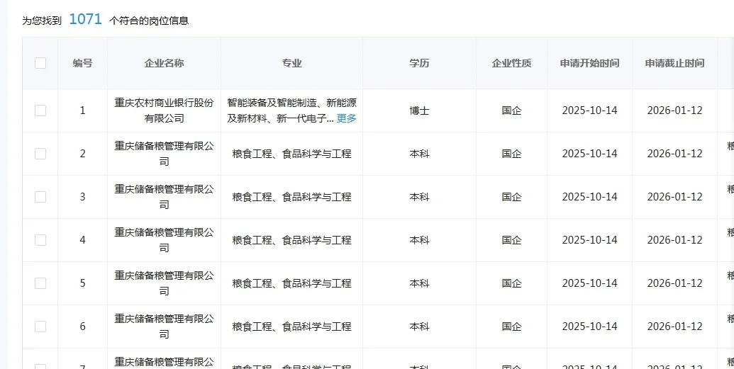 10.14 食品类央国企！速投速投！！！