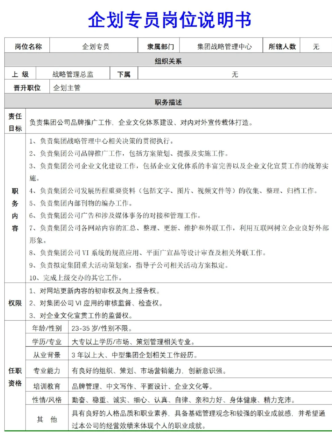 HR拿来即用🔥常见岗位说明书