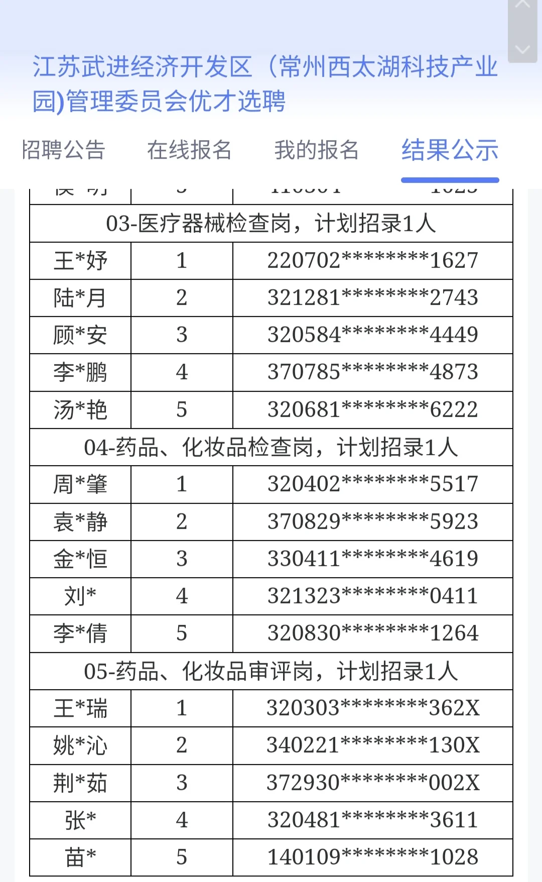 江苏省药监局审评核查常州分中心面试名单