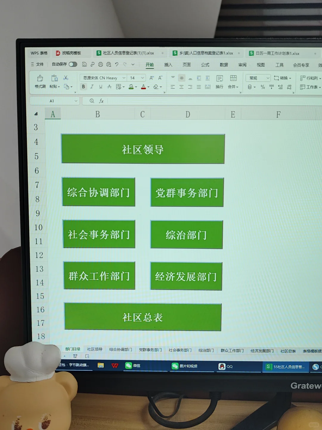 不会还有人不知道社区人员信息管理系统吧！