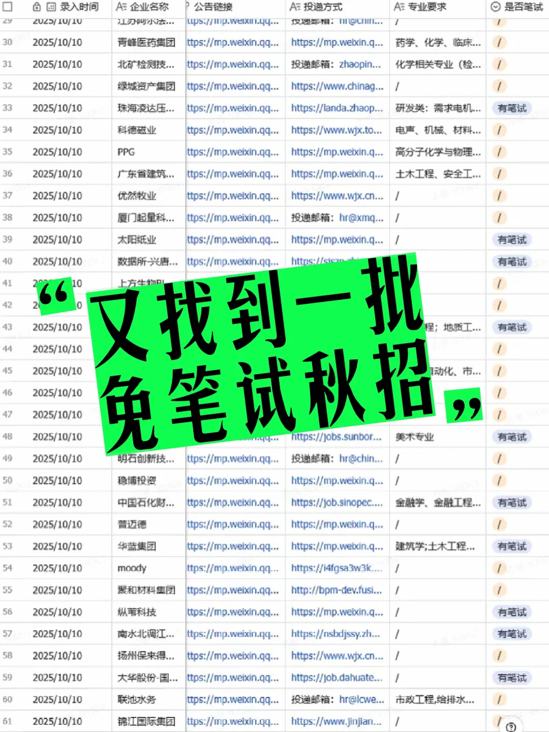 26届抓紧！这波免笔试秋招真的太香了！
