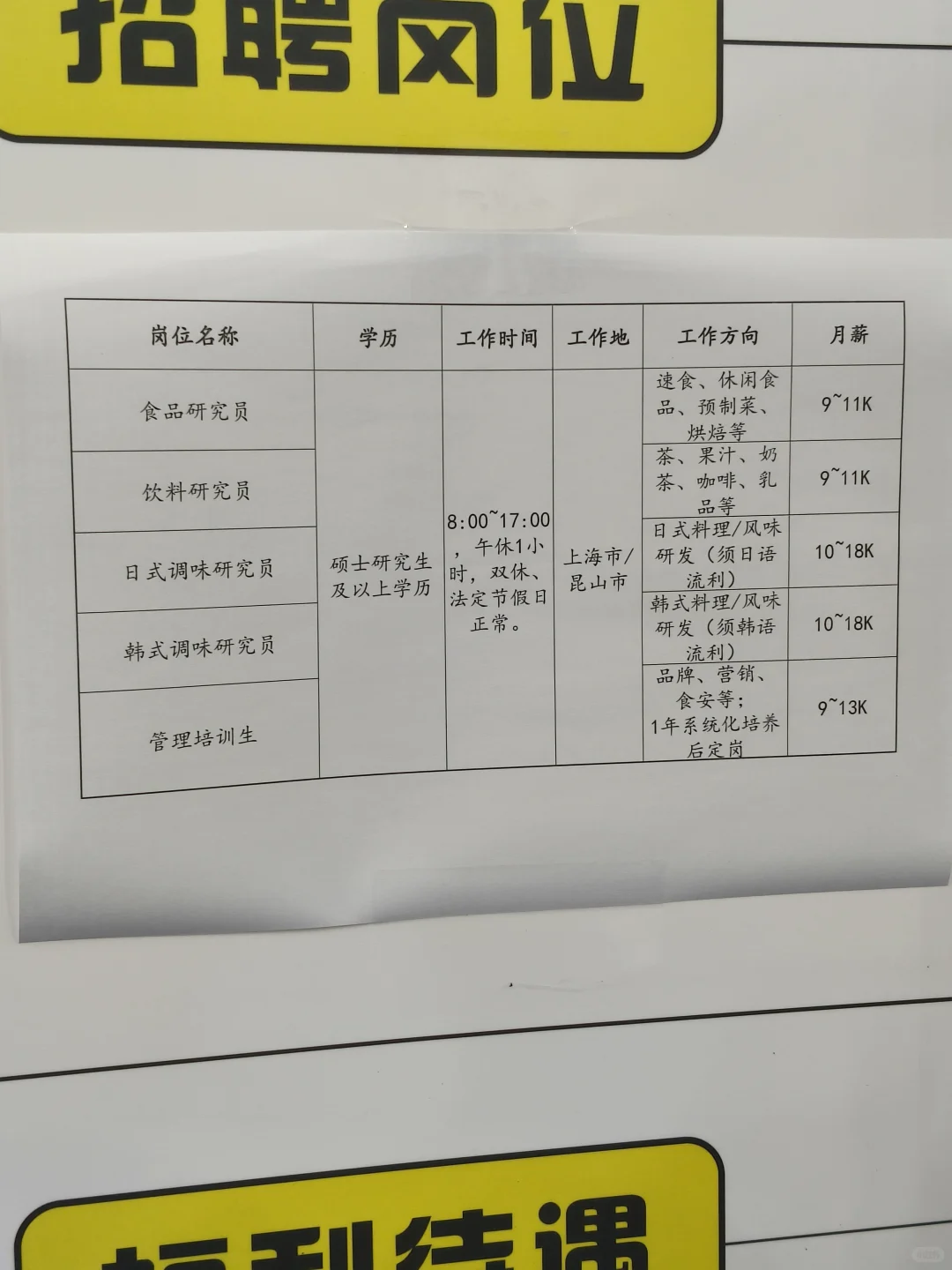 江南大学食品专场招聘会思考🧐