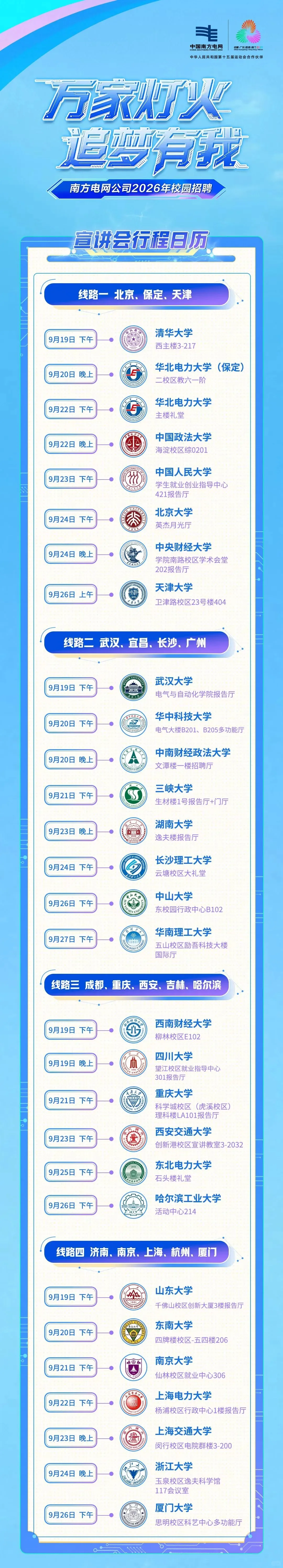 南方电网公司2026年校园招聘