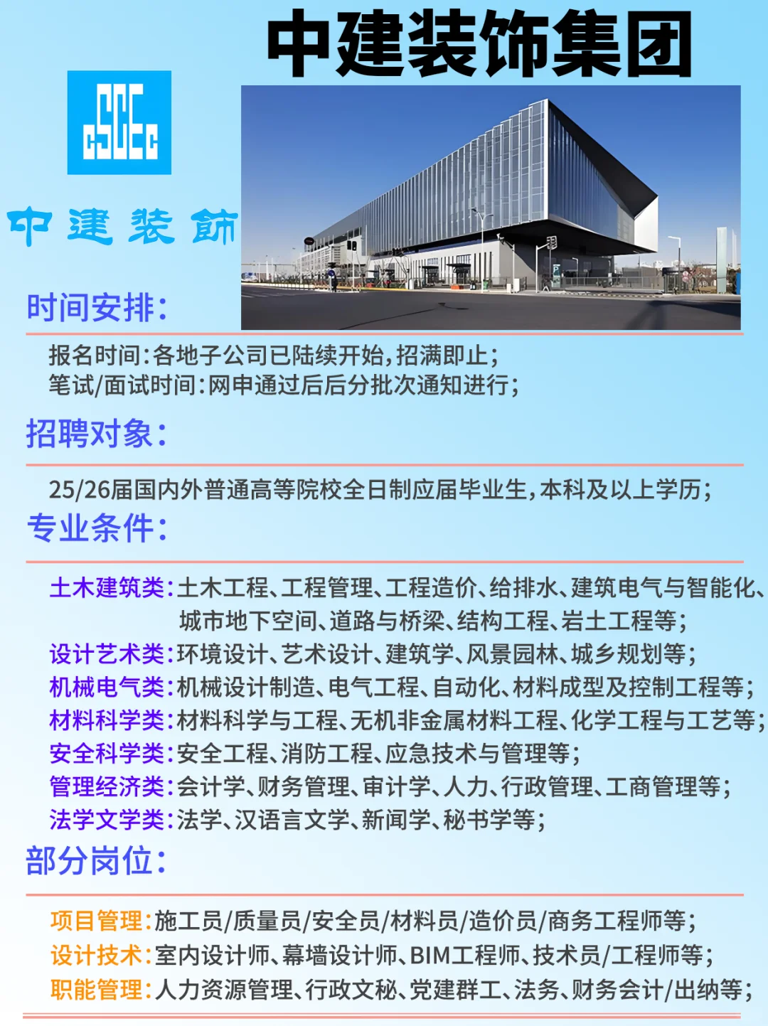 🏗️中建装饰各地子公司开始捞人了！！