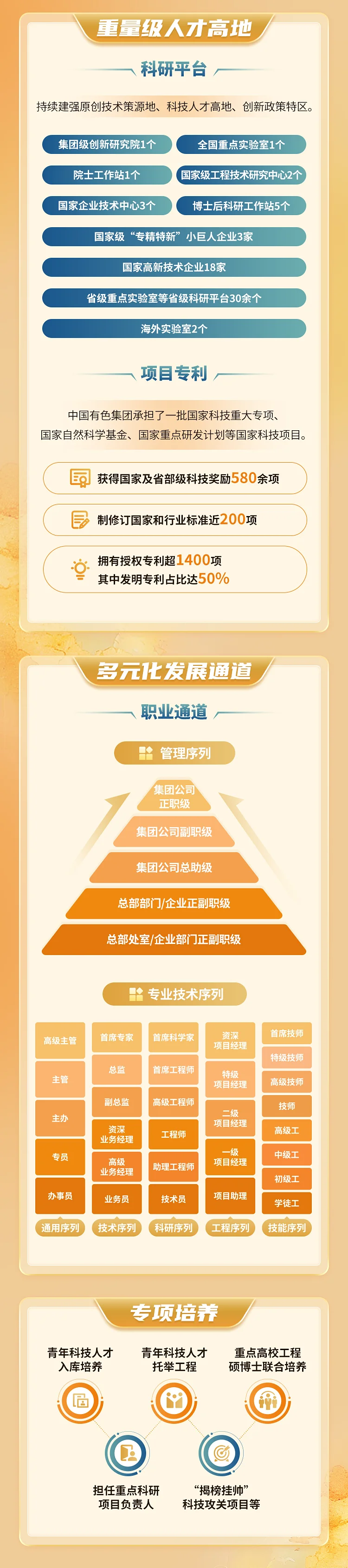 中国有色集团2026年校园招聘正式启动