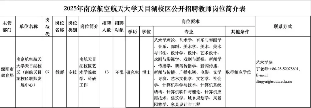 音乐生找工作看过来！