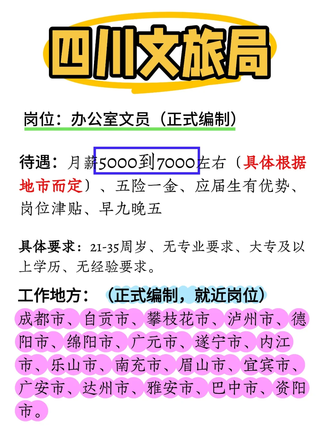 2025四川文旅局缺编了，大专35岁以下即可报