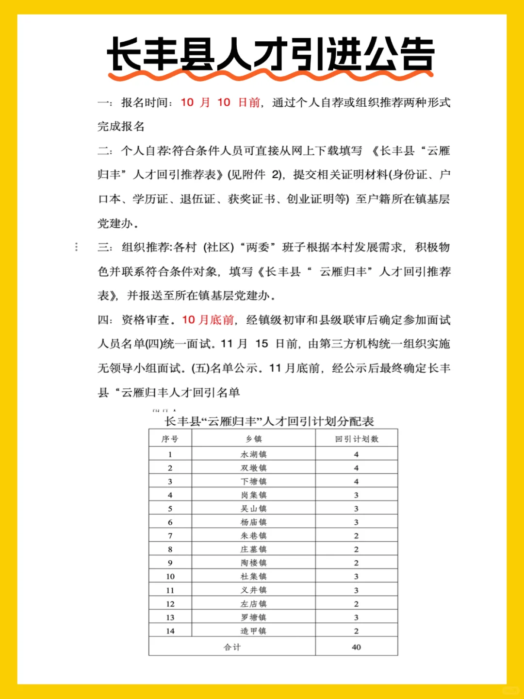长丰县人才回引40人！仅面试！