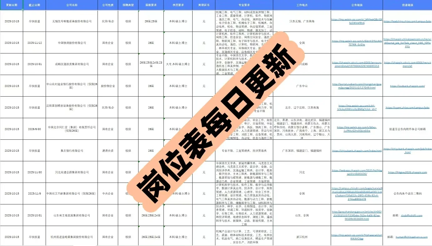 10.17这都是今天新开的本科往届国企社招