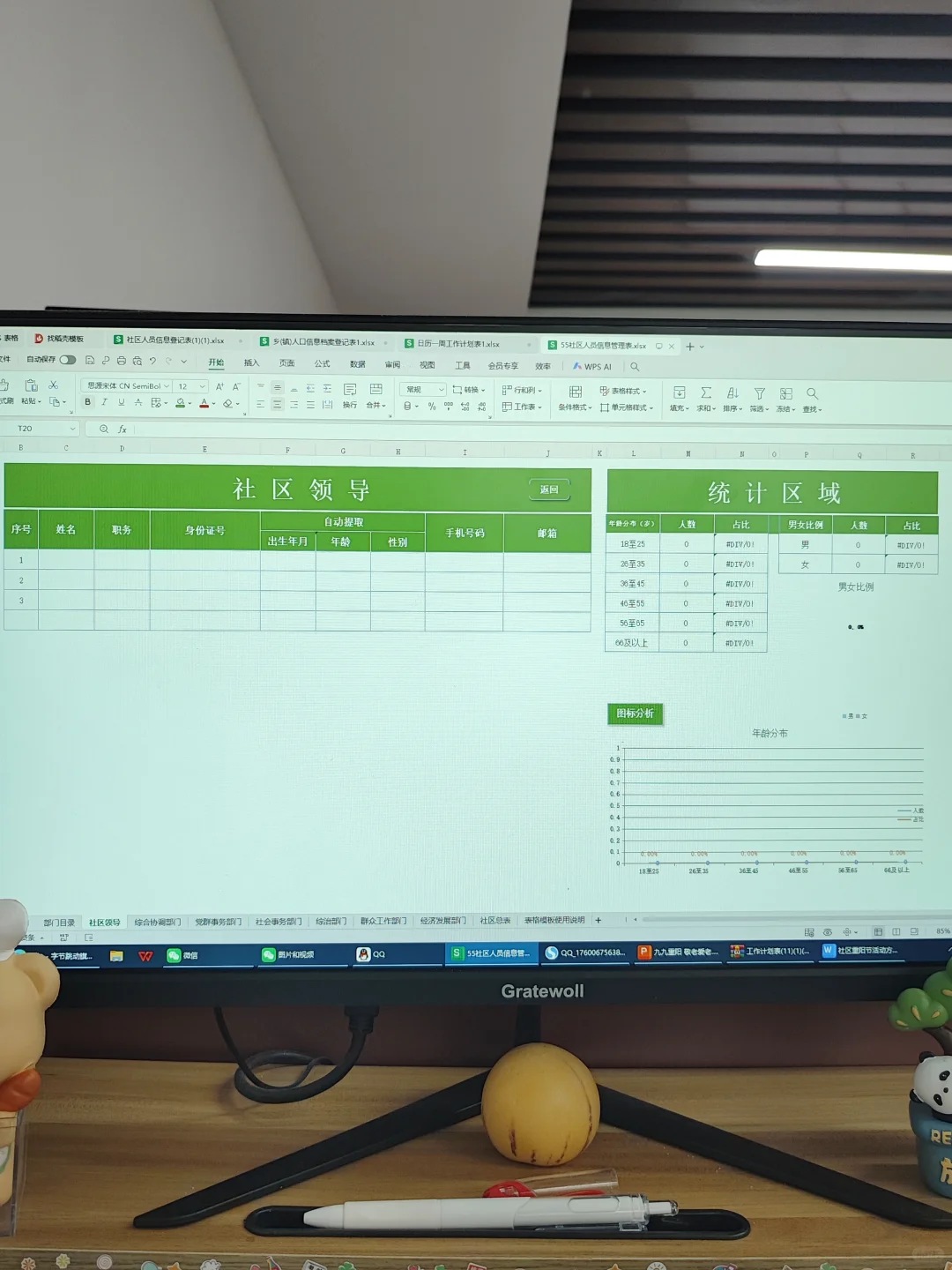 不会还有人不知道社区人员信息管理系统吧！