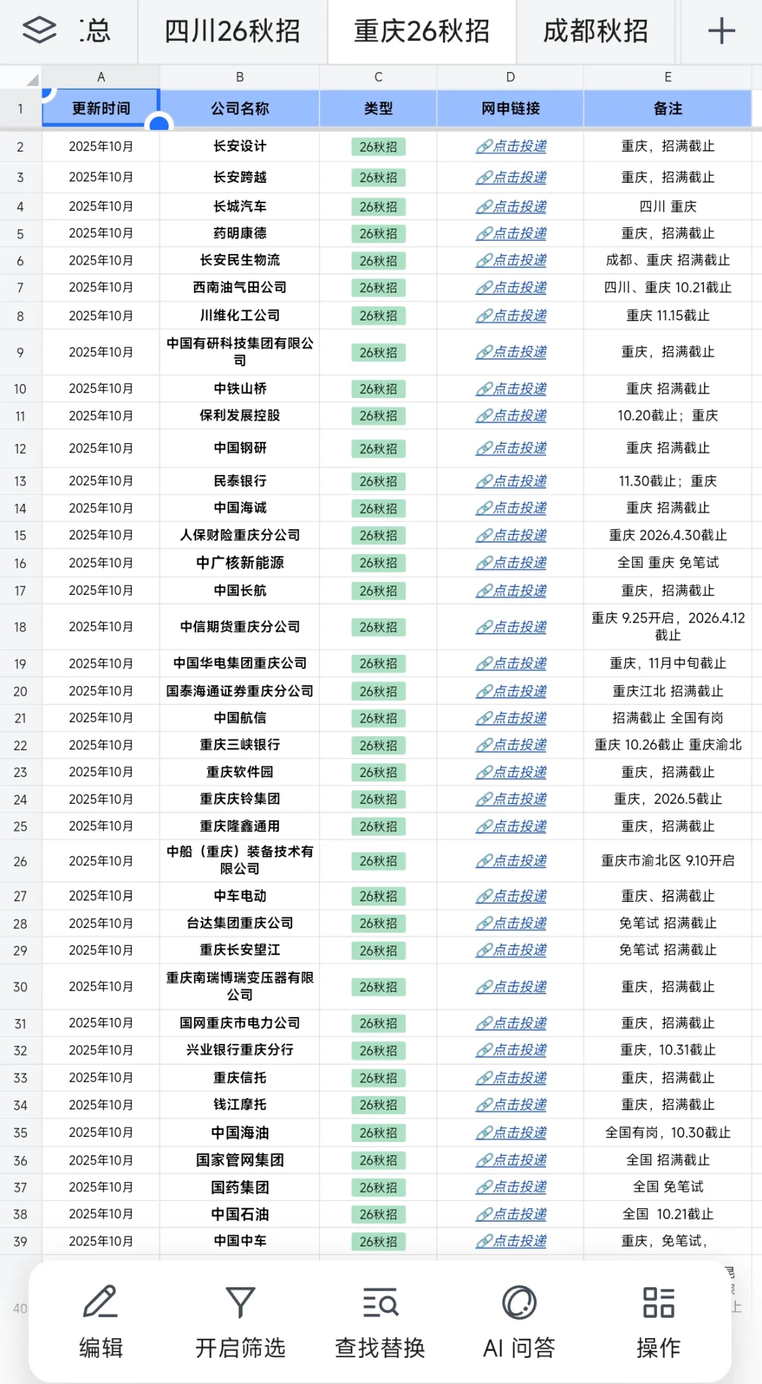 10月14日 | 请继续投重庆秋招呀！🥳