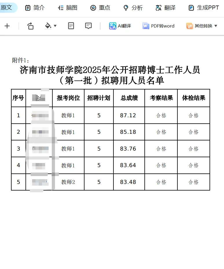 济南技师学院博士招聘公示