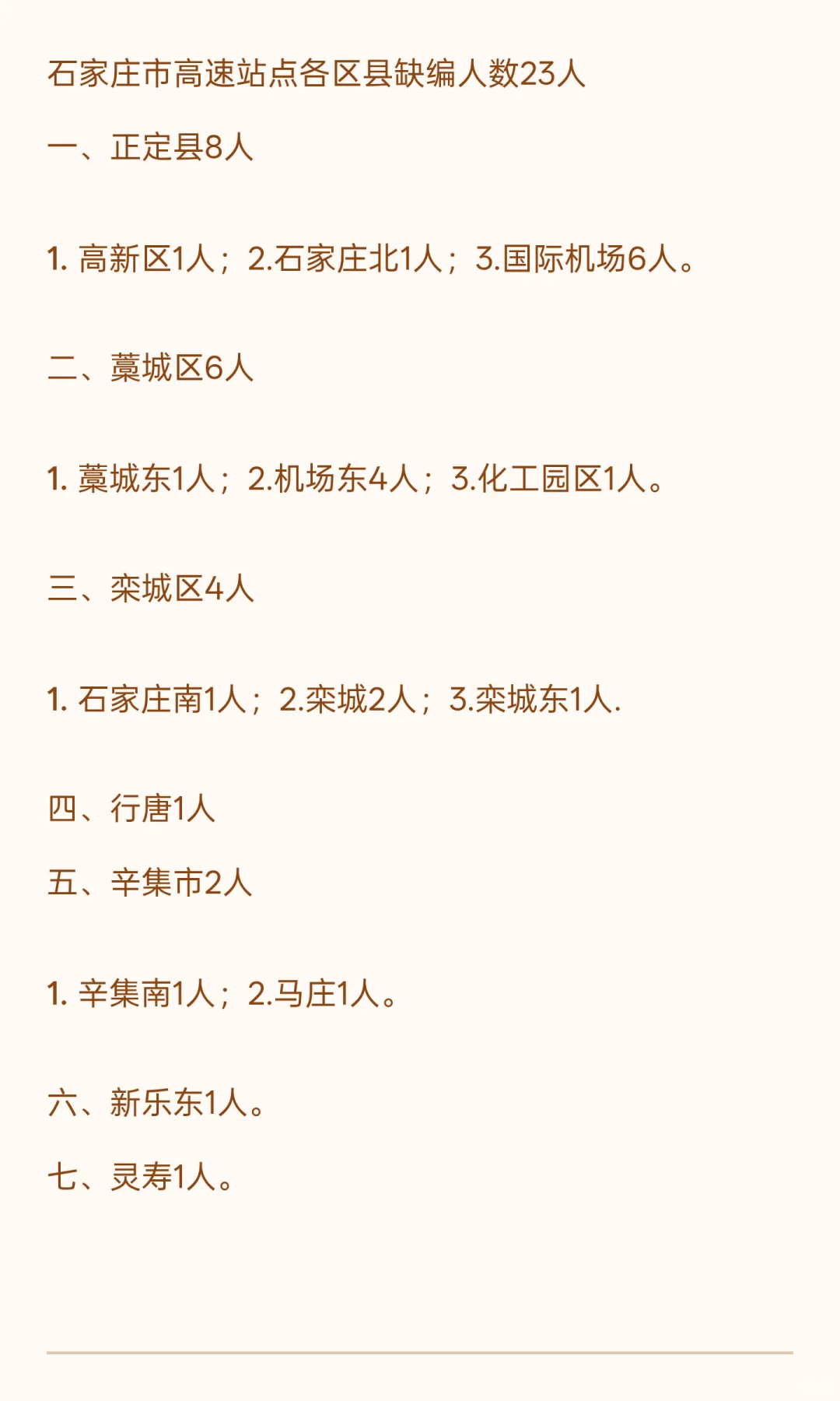 高速名额有限抓紧时间