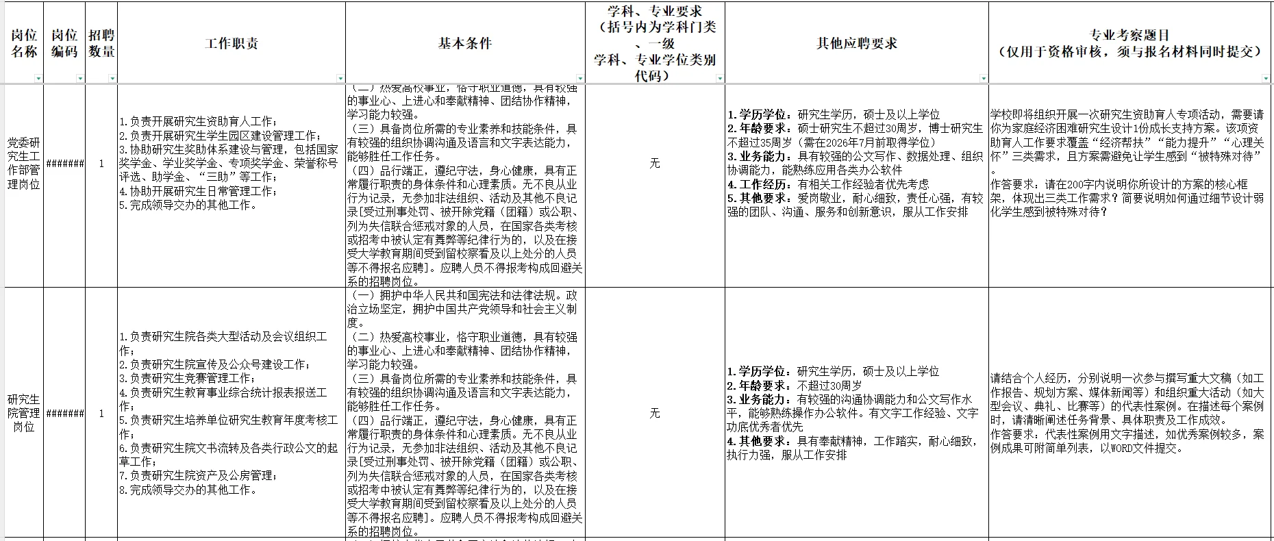 10.20截止！西南交通大学招聘34人！