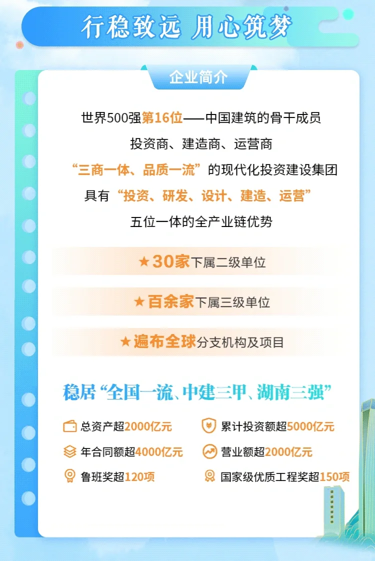 【本硕博有岗】中建五局2026校园招聘