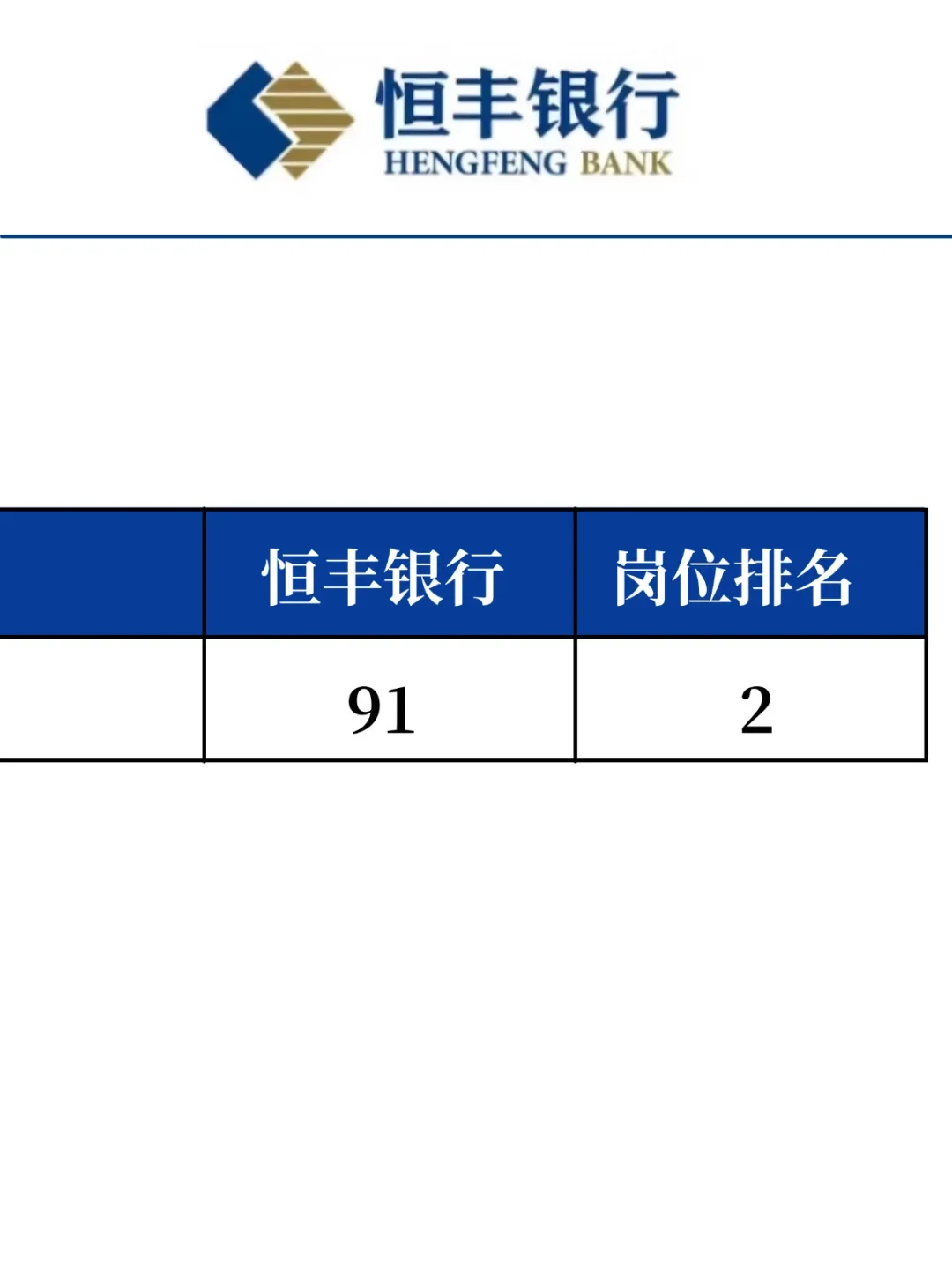 10.16恒丰银行备考来不及的，直接抄我的