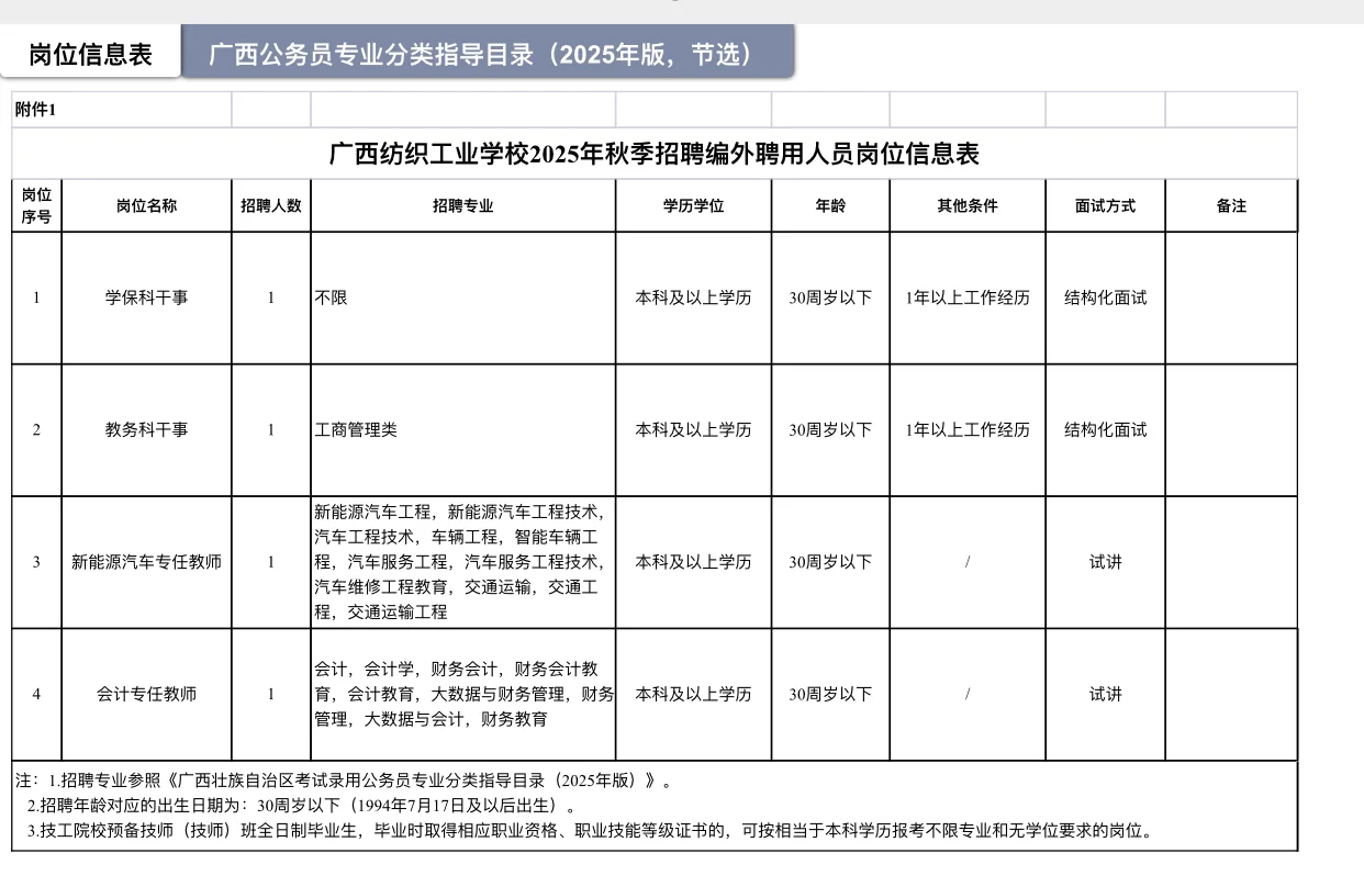 广西纺织工业学校