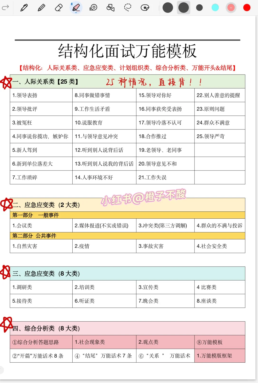 结构化面试的风向已经很明显了，背吧