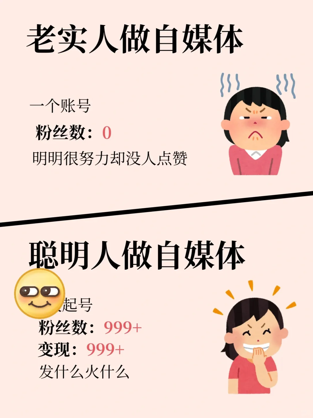 普通人如何从0～1做自媒体❓超全起号教程