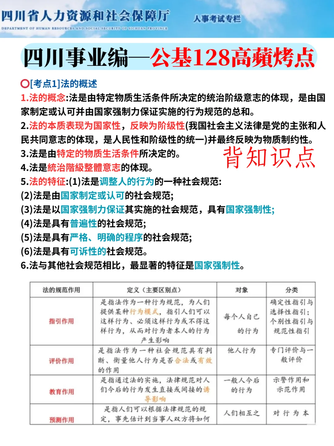 11.16四川事业编反正就这24页，5天背完85芬！