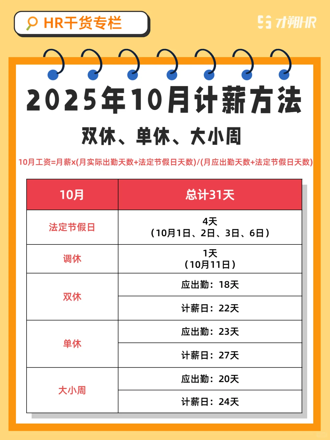 2025年10月工资计算方法📢超详细篇