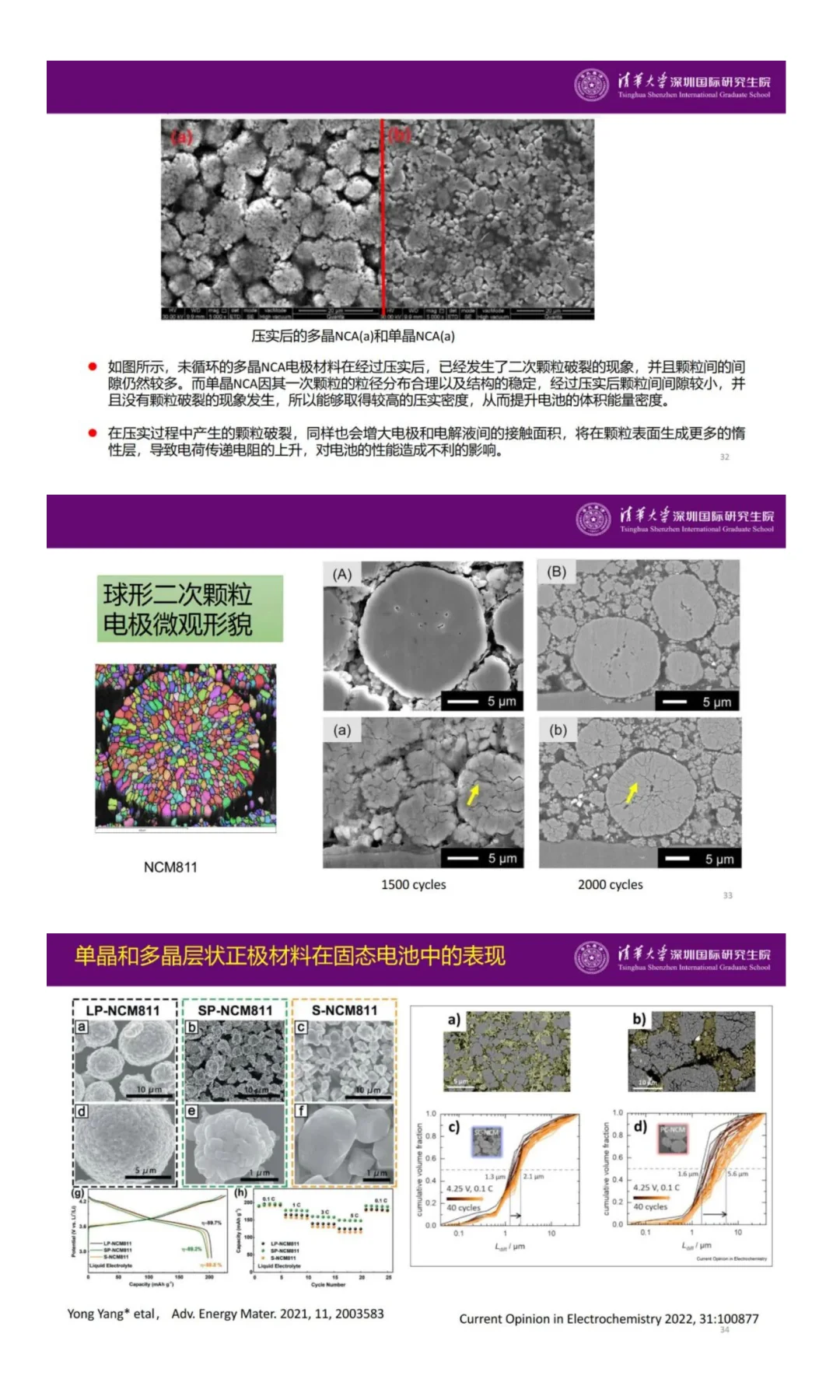 字节跳动锂电招聘！40-70k.15薪