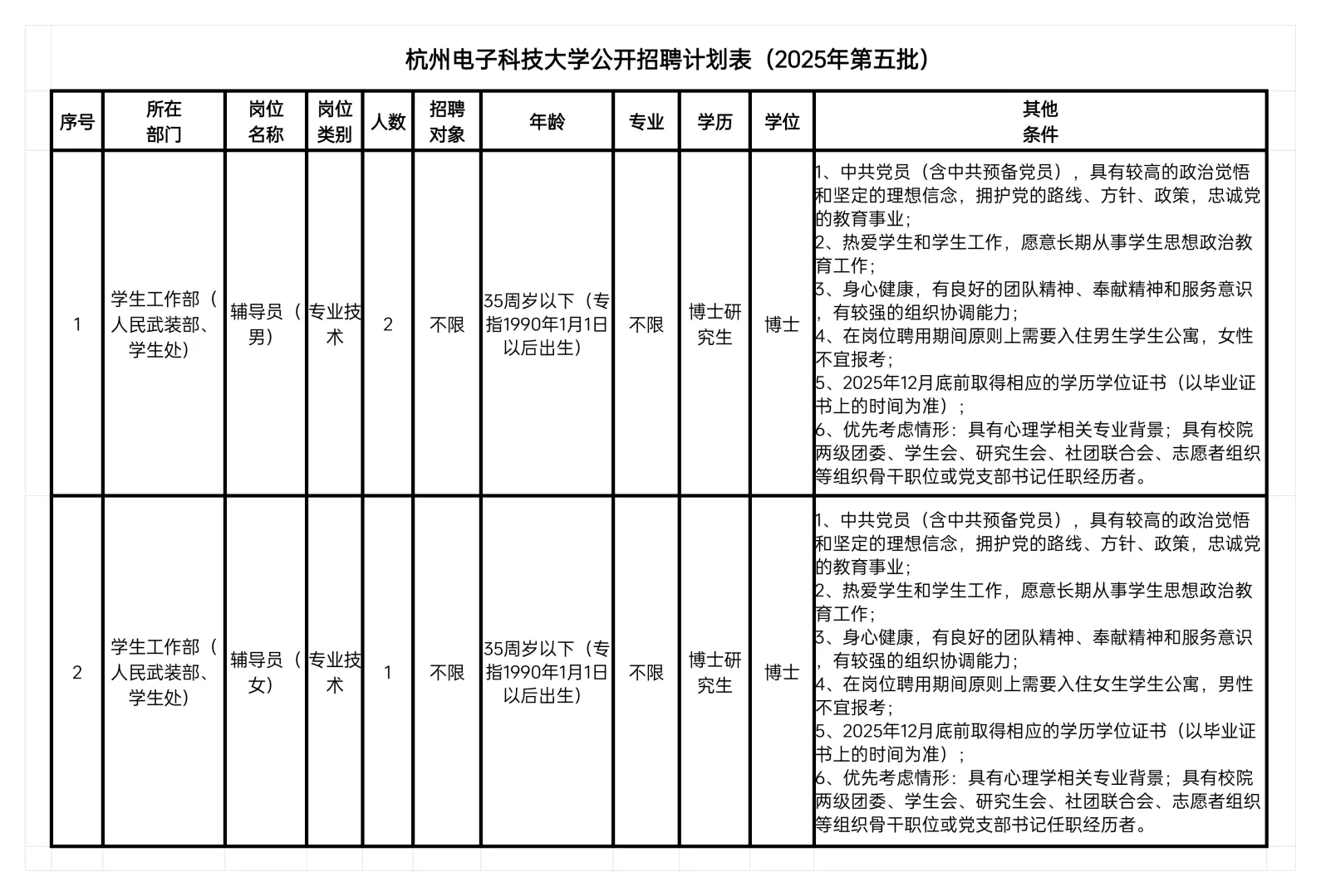 仅面试！高校教师招聘！不限专业！