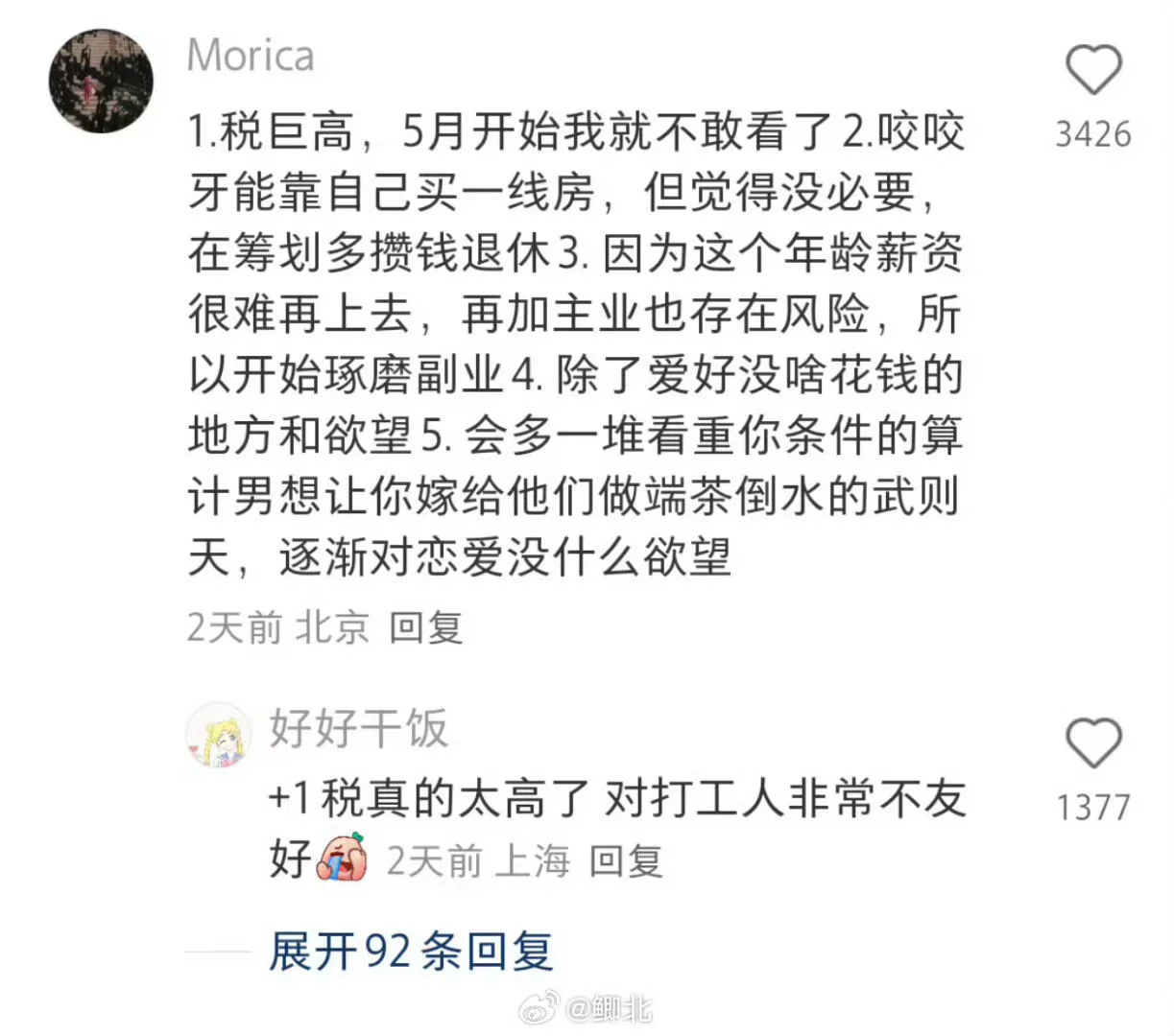 月薪五万是什么概念？