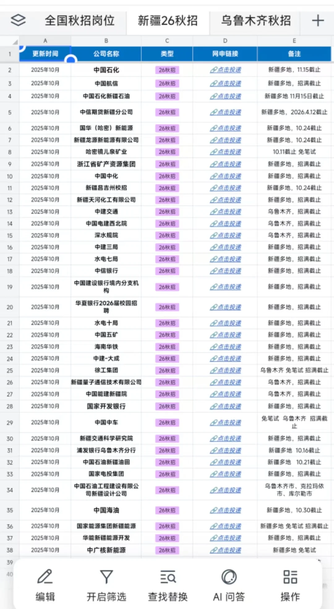 10.19 新疆秋招二批真是急招了！