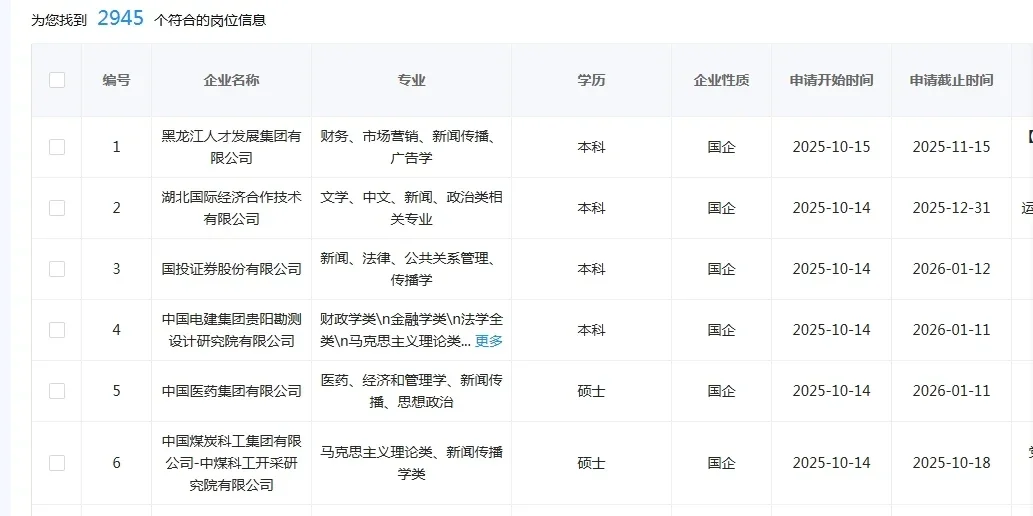 10.15 新闻类央国企！速投速投！！！