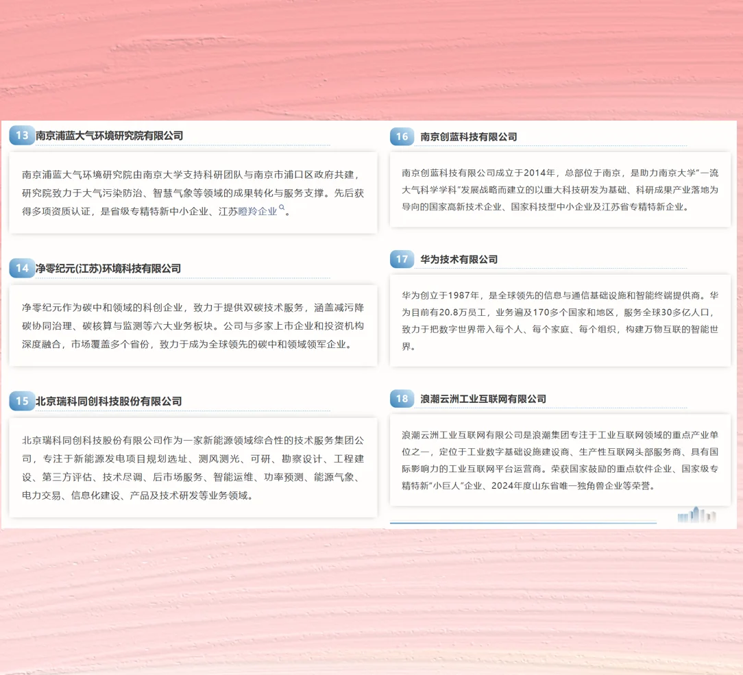 气象招聘
