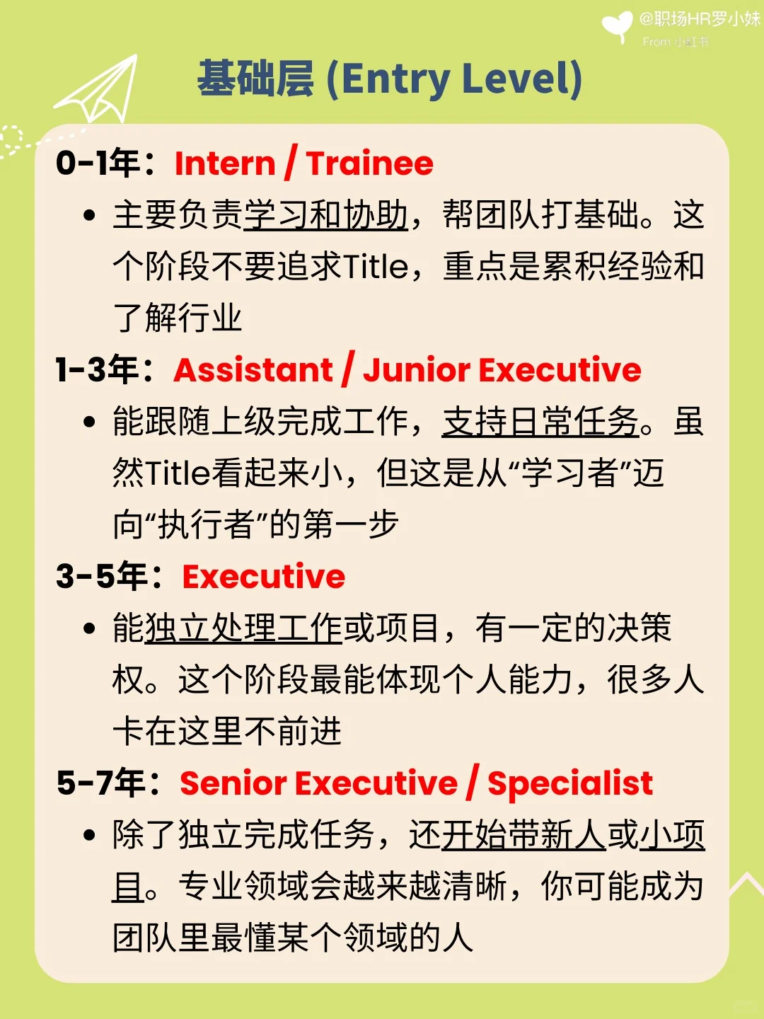 【职称科普】Intern 到 C-Level 有哪些职位