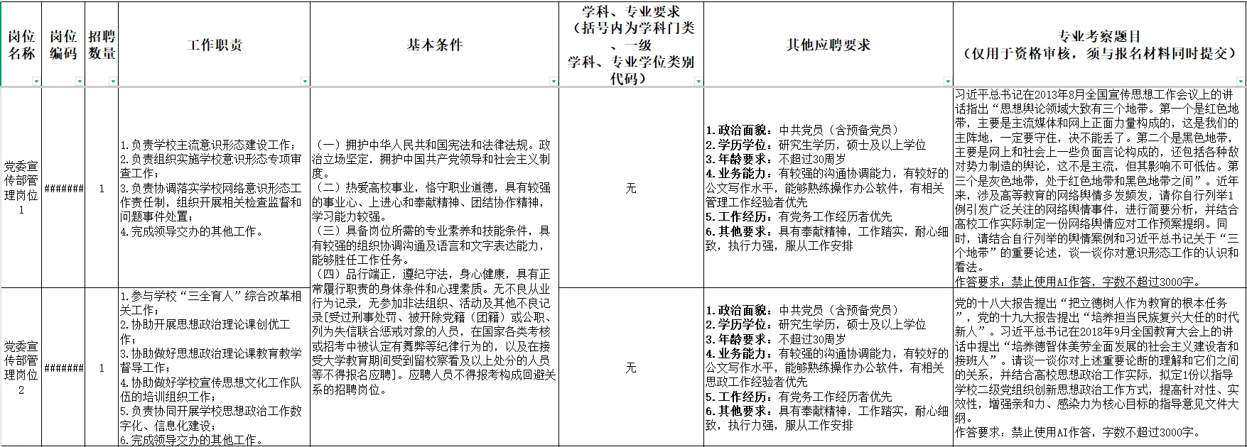 10.20截止！西南交通大学招聘34人！