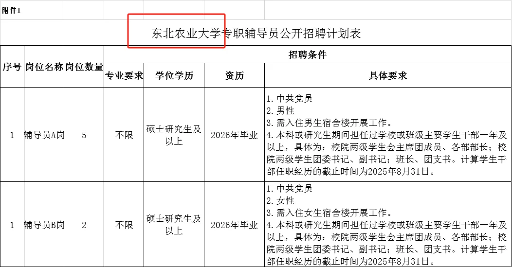 高校辅导员招聘信息（含教师岗和行政岗）