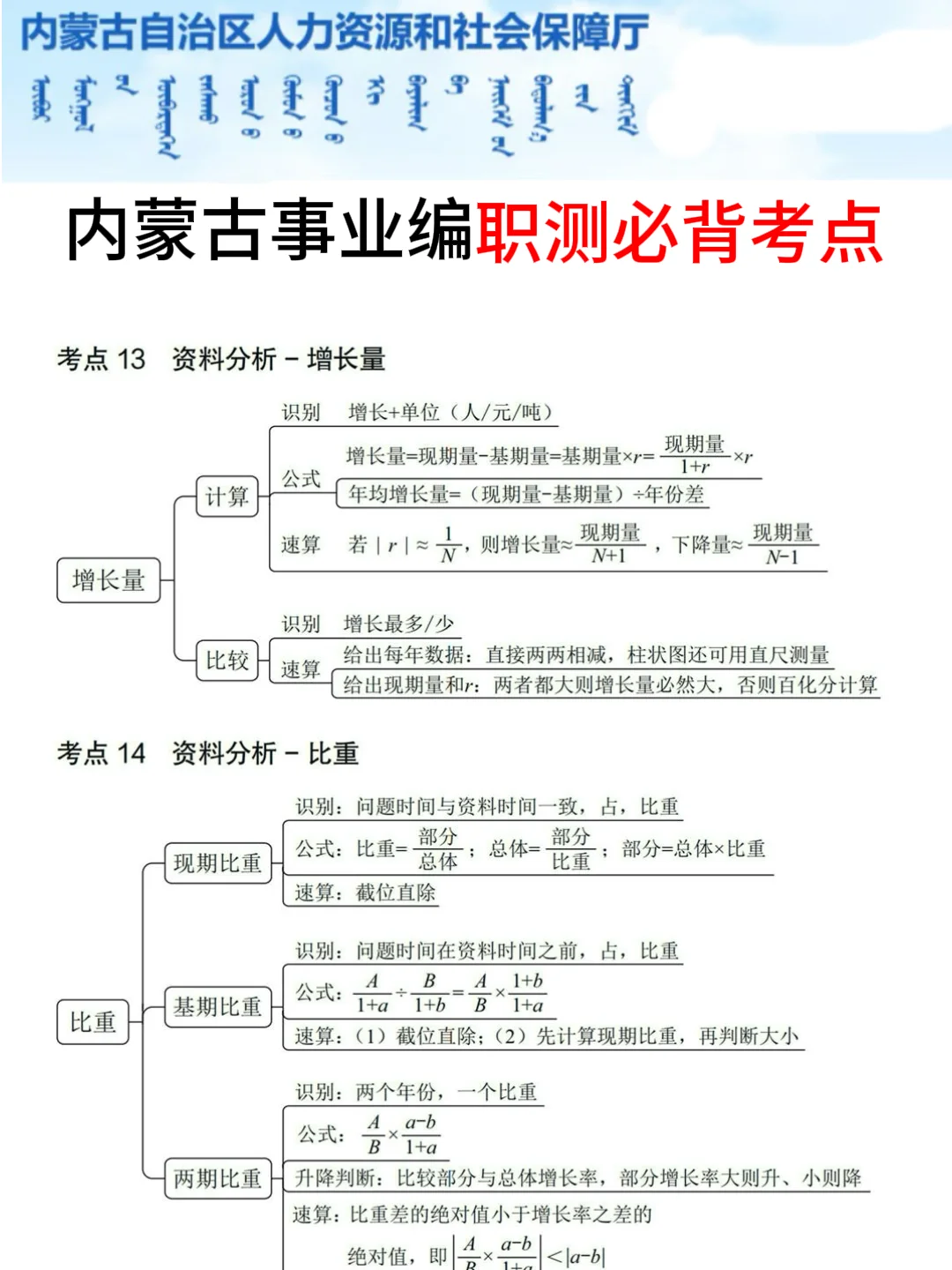 10.25内蒙古事业编，就这7页纸，熬夜背