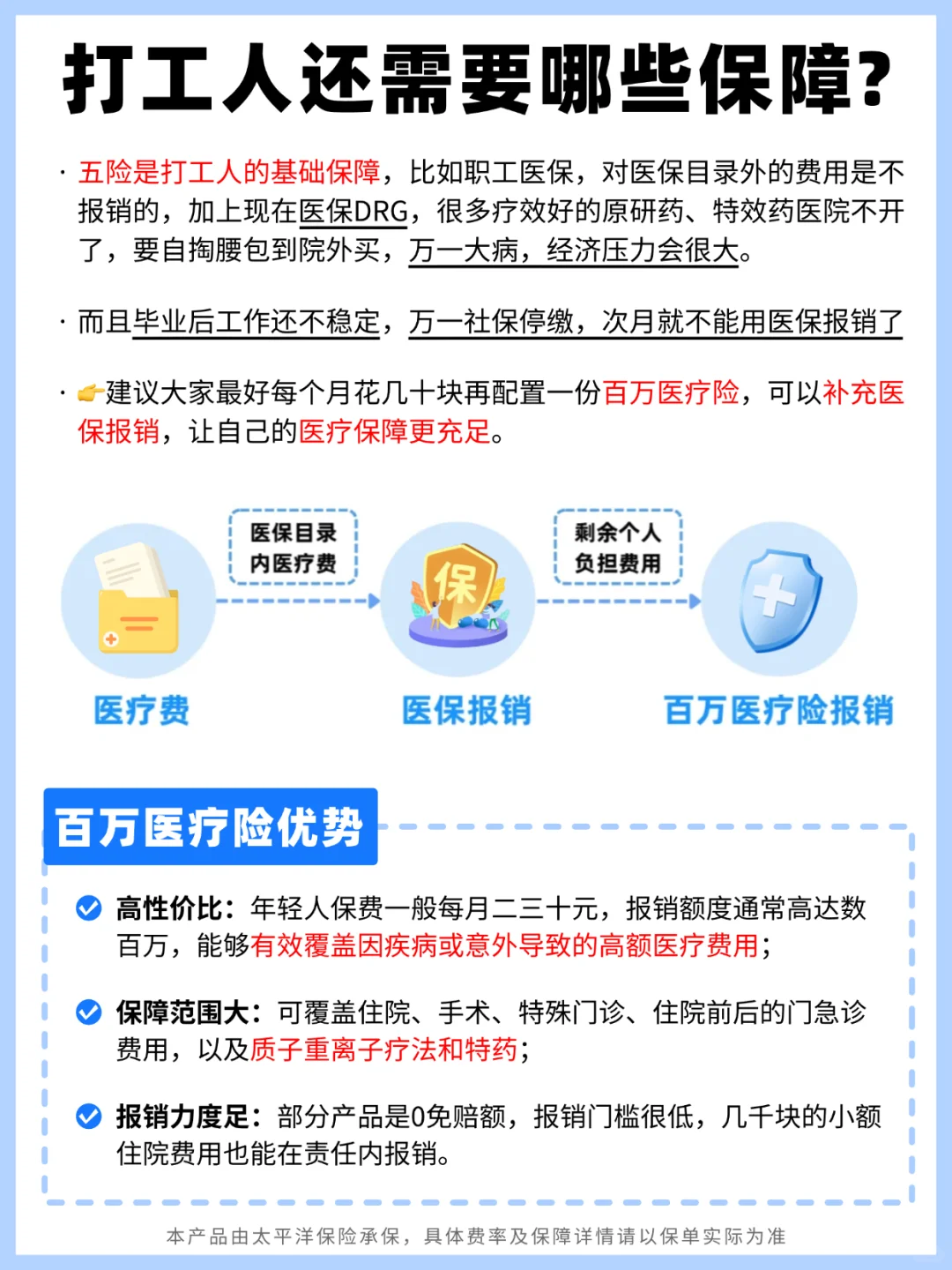 刚毕业必看！五险一金+百万医疗险攻略