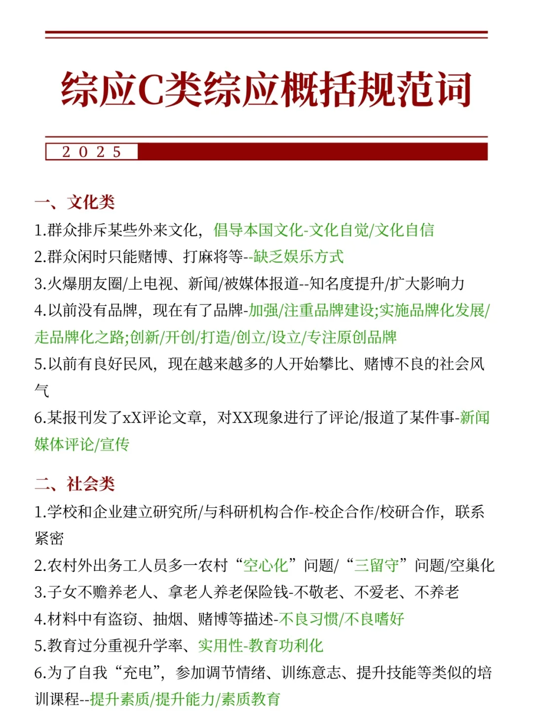 25年综应C类，袁东大作文预侧10篇已出