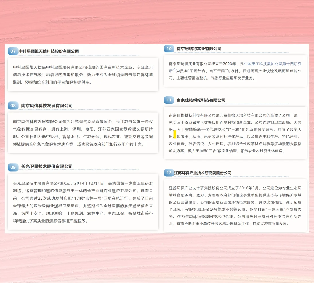 气象招聘