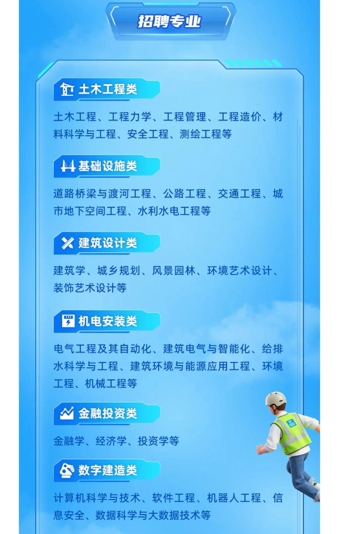 招聘推荐：中建八局2026届“新砼人”校园