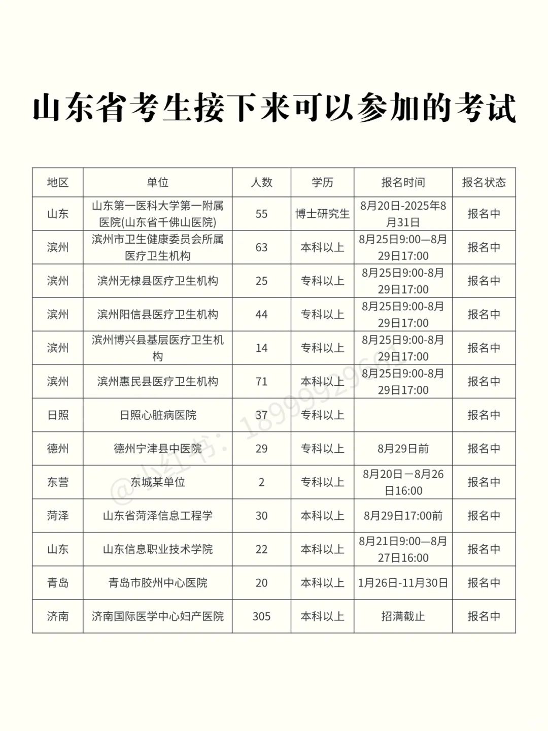山东考生近期可以参加的考试【8.27】