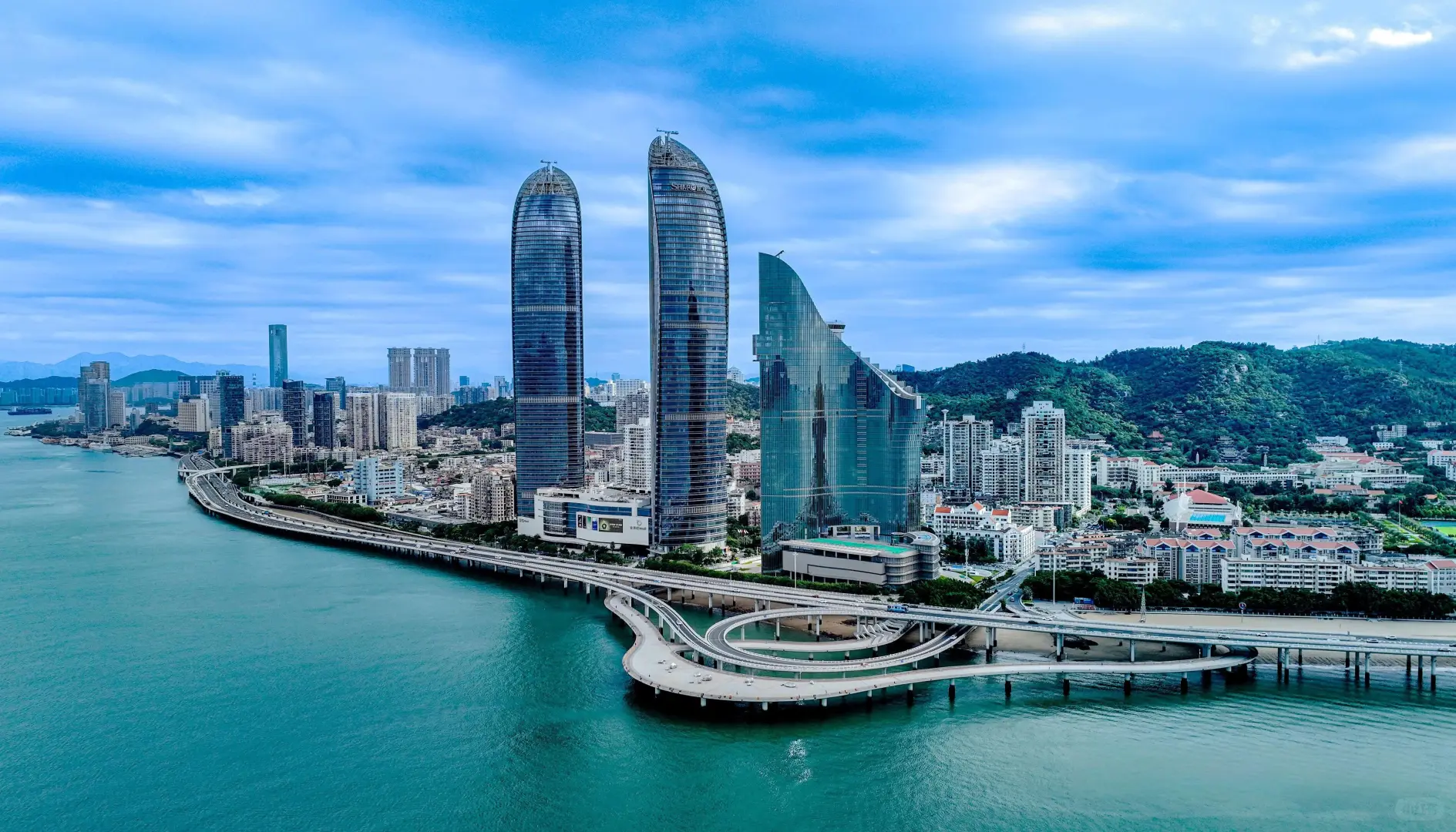 厦门文旅投资集团,国企6个岗位,月薪16k起