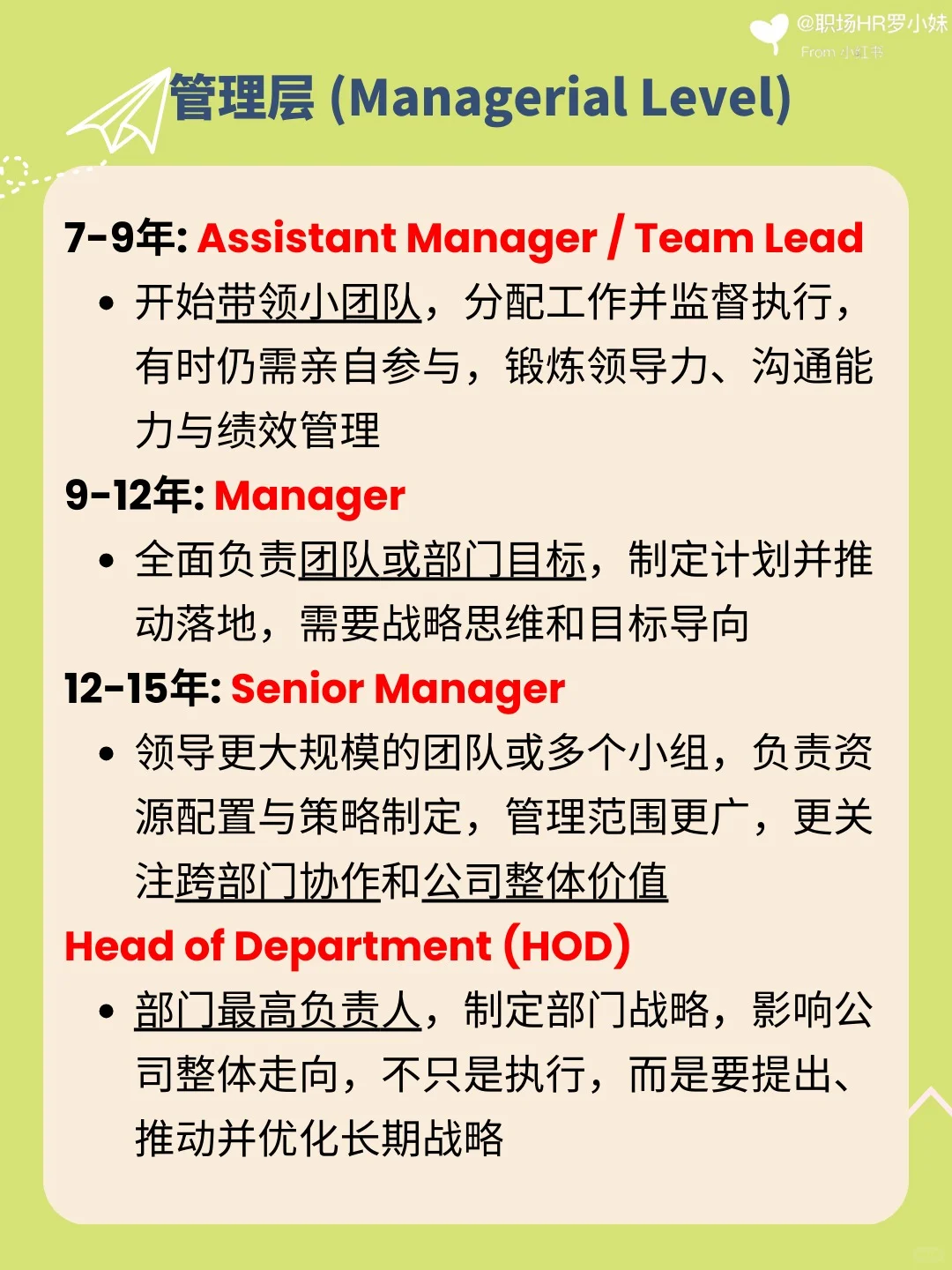 【职称科普】Intern 到 C-Level 有哪些职位