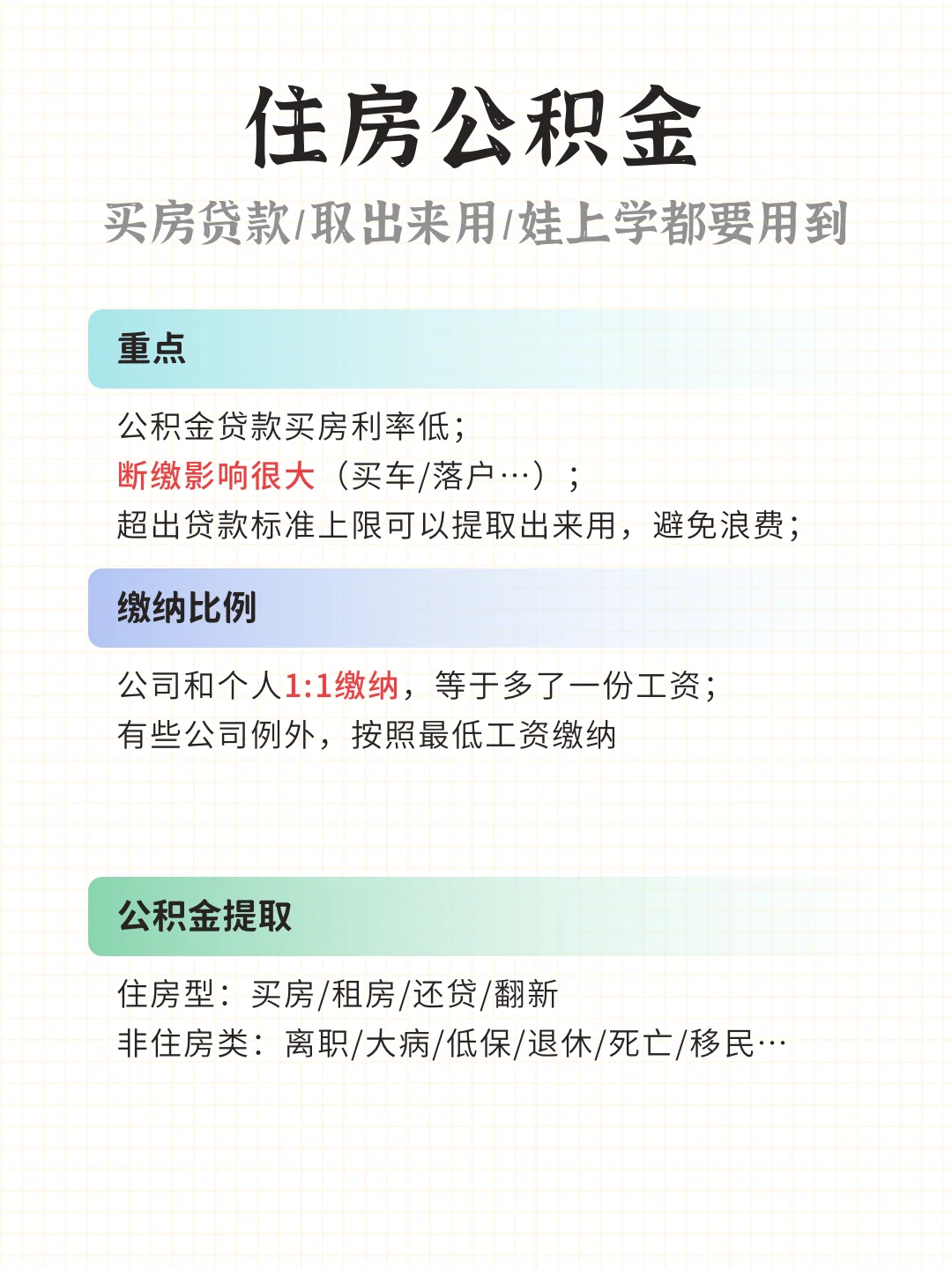 小知识｜为什么五险一金是你的“隐形加薪”